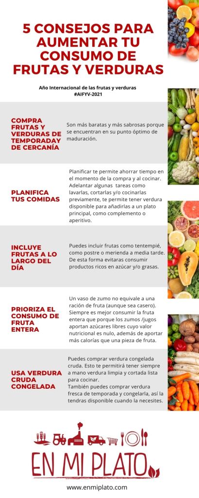 Infografia Consejos para aumentar consumo frutas y verduras